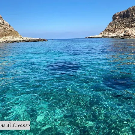 Giulia Sul Mare *